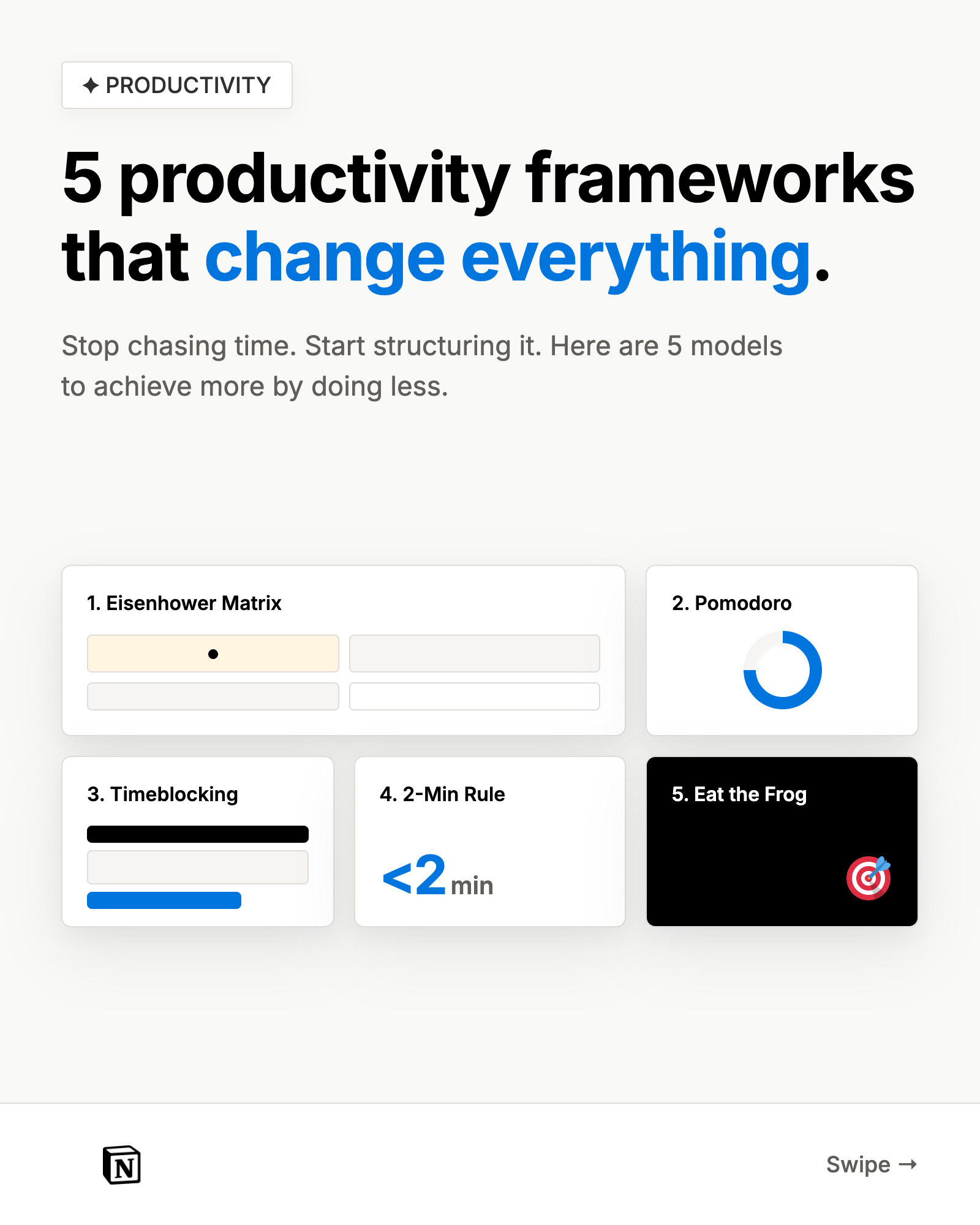 5 productivity frameworks - slide 1