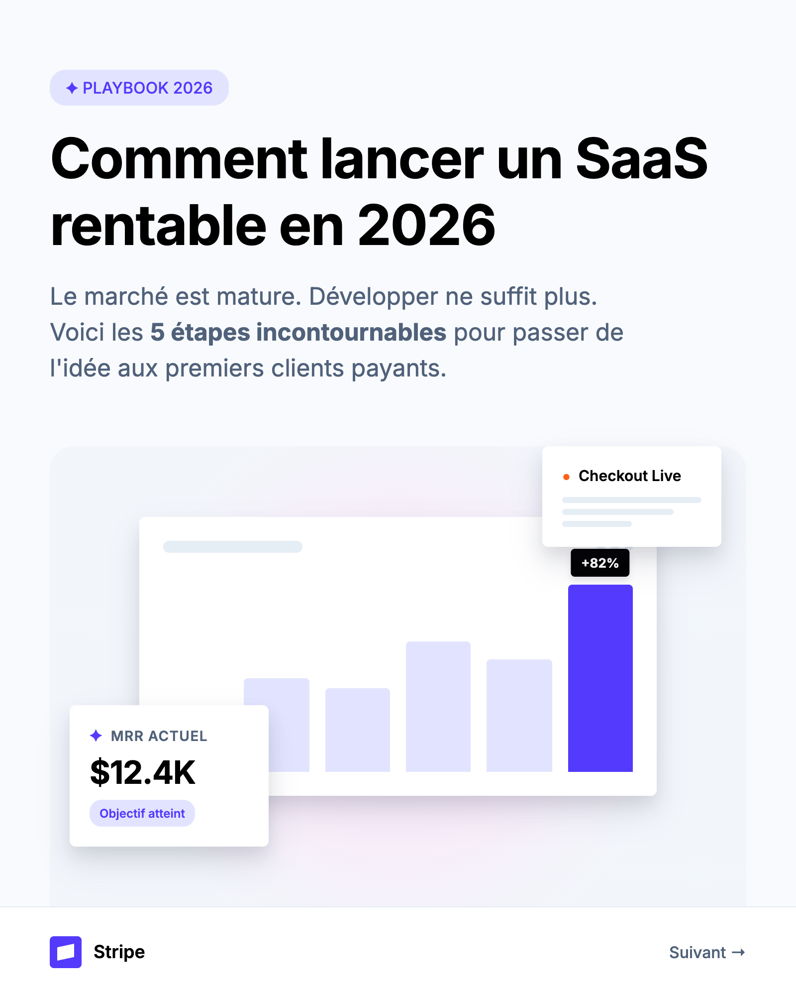 Comment lancer un SaaS - slide 1
